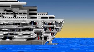 Sharktanic and Monstertanic attached to ships