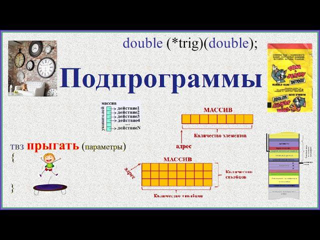Подпрограммы. Передача данных. Виды подпрограмм. Указатель на подпрограмму. смотреть онлайн