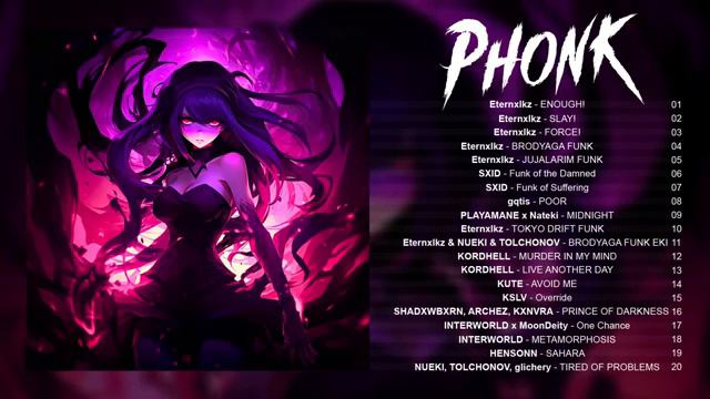 Музыка Phonk 2024 ※ Лучший агрессивный дрифт - Фонк и ТикТок - Фонк ※ ФOnk 2024 смотреть онлайн