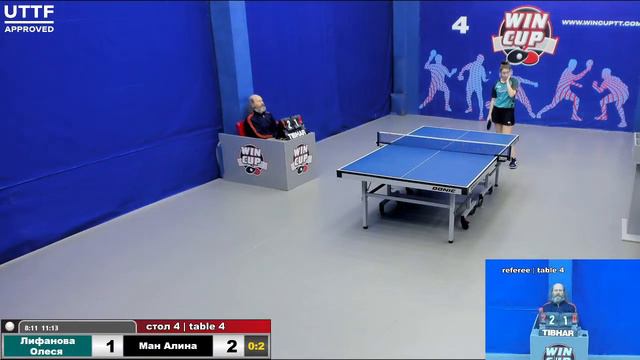 13:30 Лифанова Олеся 3-2 Ман Алина стол 4 Юг-1 11.04.21 смотреть онлайн