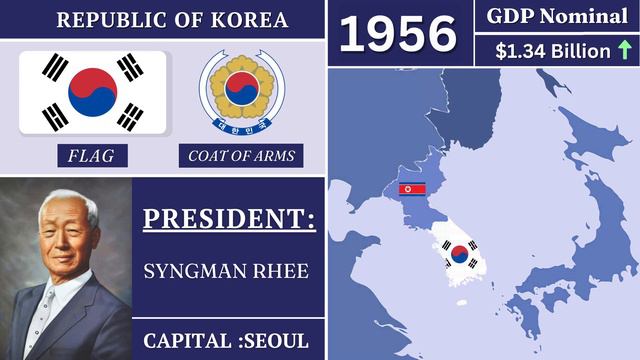 History of South Korea | Every Year (1897-2023) смотреть онлайн