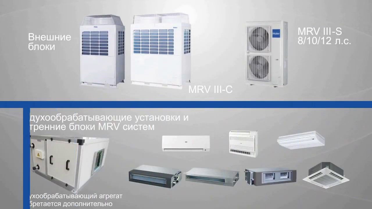 AHU-kit для подключения приточных установок к MRV системам Haier смотреть онлайн