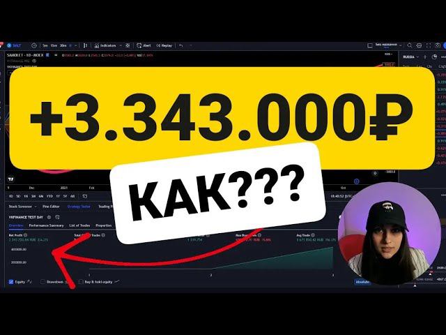 Как заработать 300% к депозиту на инвестициях и не сливать деньги? смотреть онлайн