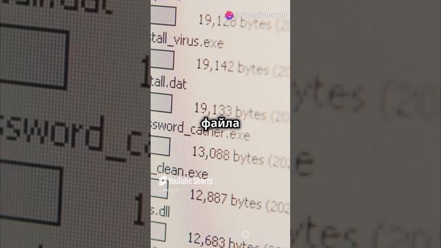 SSH ключ | Django School | JunovNet смотреть онлайн