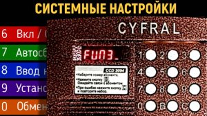 Домофон Цифрал 2094.1. Все функции