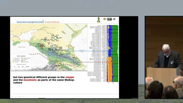 Svend Hansen The 4th Millennium BC Between The Carpathians And The Caucasus