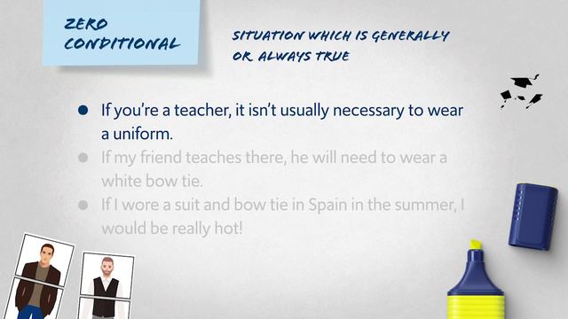 B1_PLUS_U5_Zero, First, Second Conditional_GRAMMAR PRESENTATION смотреть онлайн