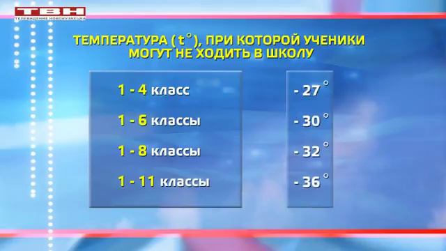 Сильные морозы – повод не ходить в школу смотреть онлайн