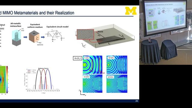 Anthony Grbic, _Metamaterials_ An EE’s Approach to Material Design_ смотреть онлайн