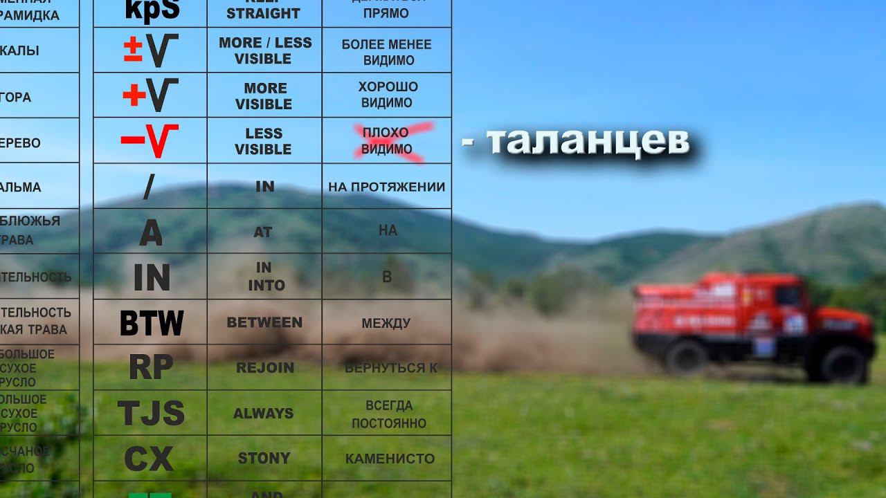 ШЕЛКОВЫЙ ПУТЬ 2023. Хитрая точка! смотреть онлайн