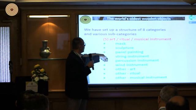 2018 World Wood Day Symposium - Michael Grabner смотреть онлайн