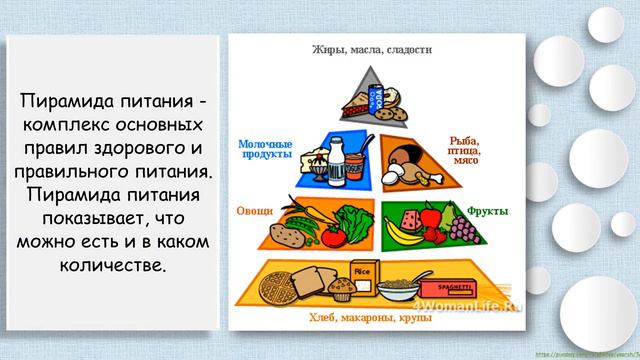 Режим питания дома и в школе, Baranciuc Liudmila, смотреть онлайн
