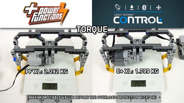 NEW LEGO Control+ motors VS Power Functions motors смотреть онлайн