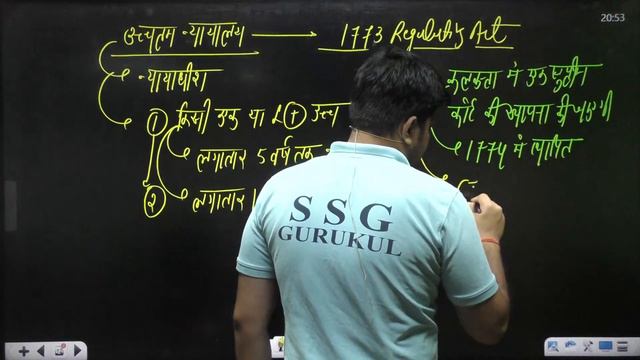 AHC RO/ARO PREVIOUS YEAR QUESTION PAPER | ALLAHABAD HIGH COURT RO/ARO 2021 PAPER | SHUBHANSHU SIR смотреть онлайн