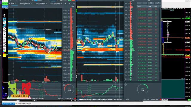 Power Hour Live - April 30th - Futures, Emini ES S&P 500 and stocks to buy - AAPL, GME, BABA, FB смотреть онлайн