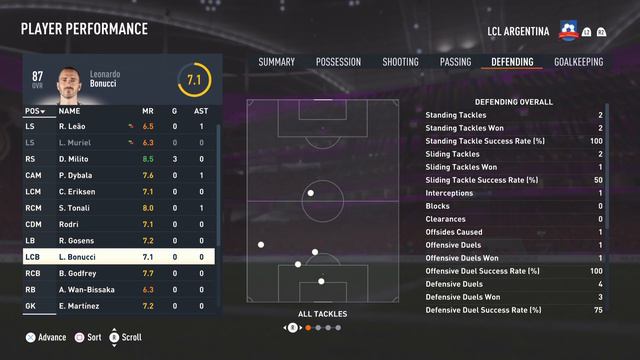 LENGTHY BEAST! 🔥 87 RULEBREAKERS BONUCCIO PLAYER REVIEW! FIFA 23 ULTIMATE TEAM смотреть онлайн