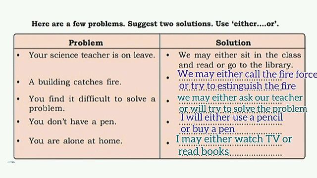 POLYA /Class 7/Complete Activities/part 2/English смотреть онлайн