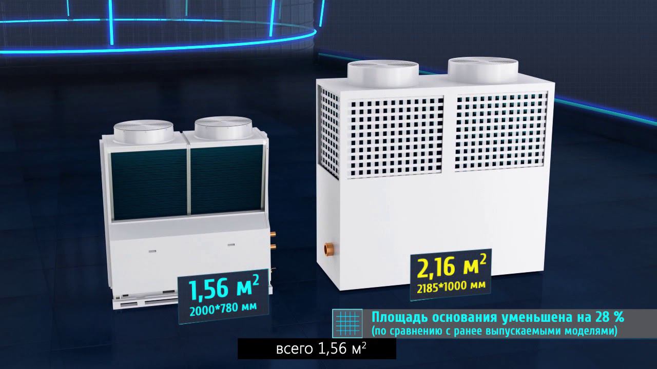 Модульные чиллеры Haier с воздушным охлаждением конденсатора смотреть онлайн