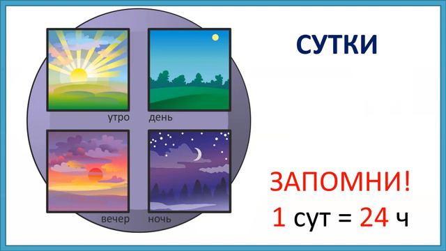 Время и единицы его измерения смотреть онлайн