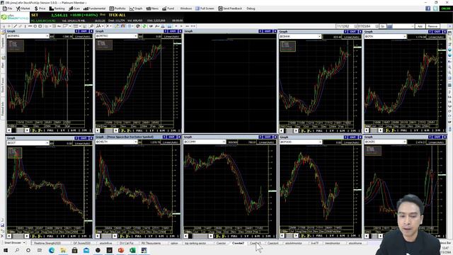 set index สัปดาห์ที่ 8-12 มีค. PTTEP, ALL, BAY, WHAUP, NCAP, MONO, JMT, SONIC, GCAP, HANA, BAM смотреть онлайн