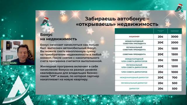 Новогодний старт: путь к реализации желаний вместе с Axioma Life🎉 смотреть онлайн