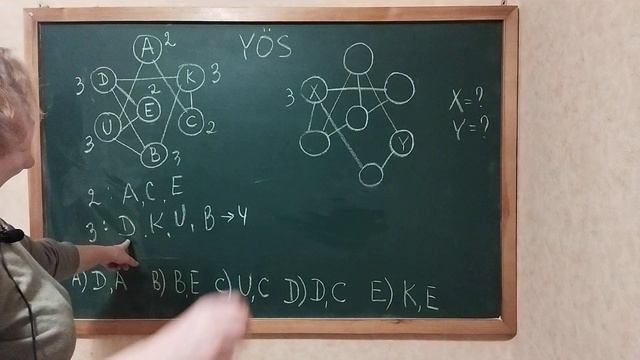 Турецкий ЙОС. Логика Графы смотреть онлайн