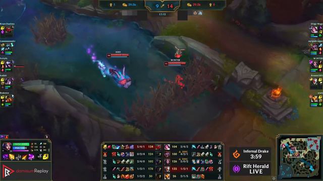 LEBLANC vs TALON (MID) | 14/1/11, Rank 4 LeBlanc, Legendary, 900K mastery | BR Challenger | v11.6 смотреть онлайн