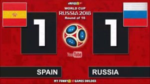 Spain vs Russia 3-4 (1-1) World Cup 2018 Round of 16 (01/07/2018) All Goals Highlights Lego Footbal