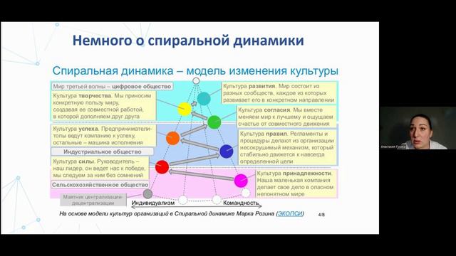 Как подготовиться к переговорам при дефиците информации