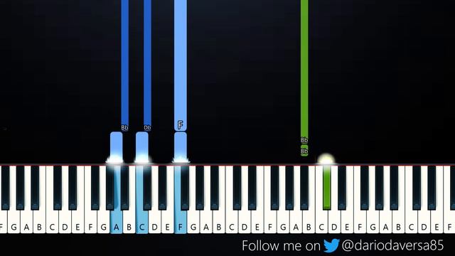 Woodkid - Guns for Hire (Piano Tutorial) смотреть онлайн