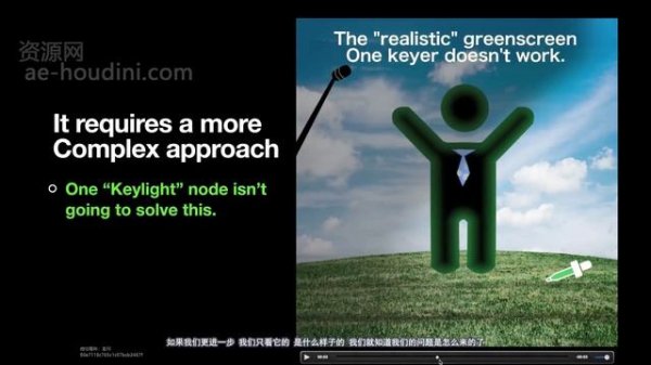 04.Ideal Key v.sRealistic Key