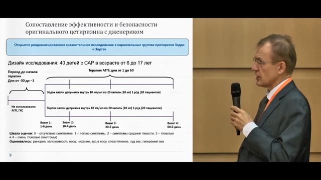 Как помочь ребенку с аллергией От теории – к практике смотреть онлайн