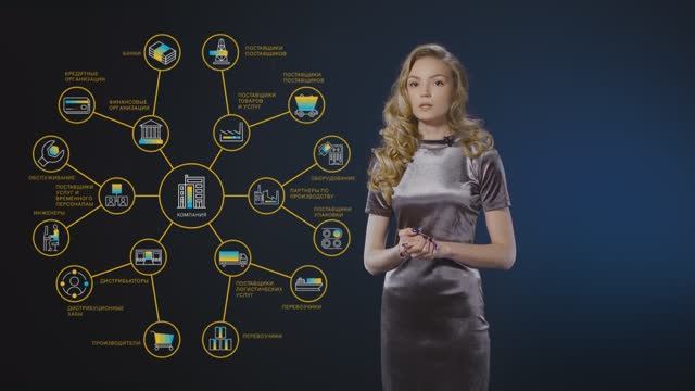 SAP Rise смотреть онлайн