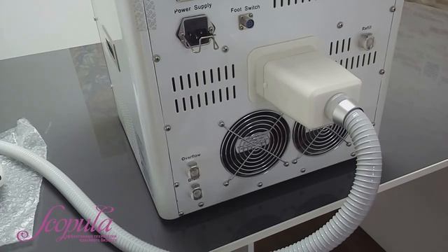 Мастер-класс по уходу за аппаратами удаления волос для продления срока службы | Scopula.ru смотреть онлайн