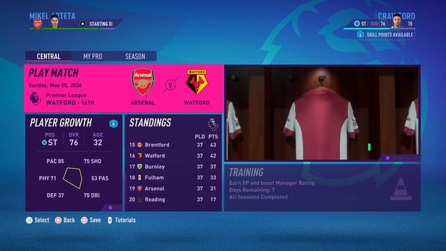 What Happens When You Reach The End Of FIFA 22 Player Career Mode?