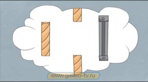 Галилео. История изобретений. Пассажирский лифт Отиса