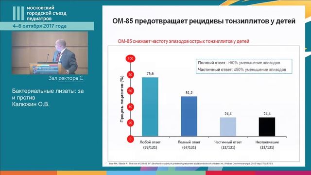 Симпозиум "ОРИ: спорные вопросы терапии" смотреть онлайн
