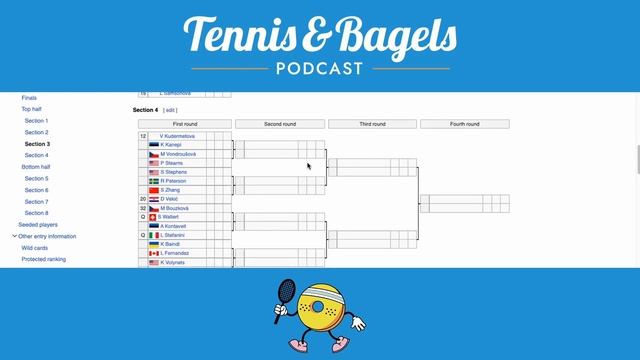 Wimbledon - WTA draw preview with David Gertler (All About Tennis Blog!) смотреть онлайн