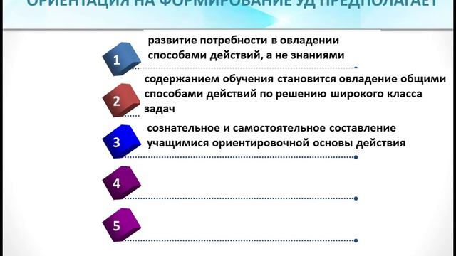 Как активизировать учебную деятельность смотреть онлайн