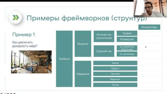 3. Бизнес-кейсы и структурирование. Финал и Суперфинал Лидеров России. смотреть онлайн