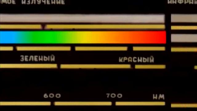 Галилео | Почему небо голубое? ⛅ Why the sky is blue? смотреть онлайн