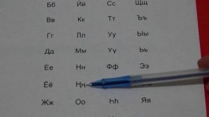 Татарский алфавит