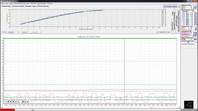 Глохнет при переключении на газ! смотреть онлайн
