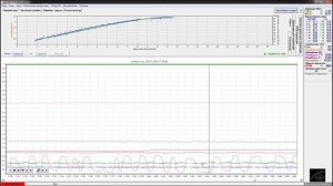 Глохнет при переключении на газ!