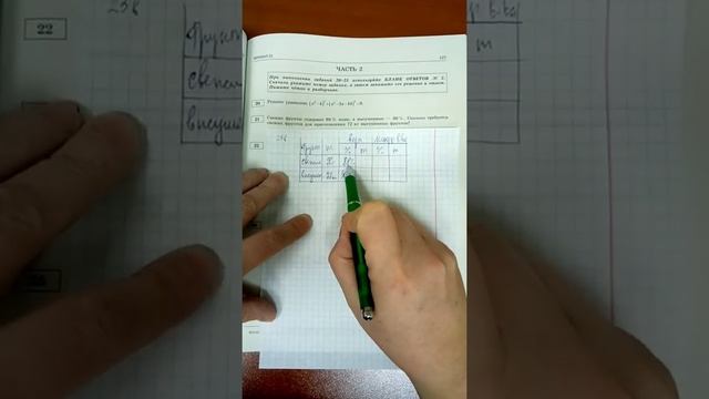 текстовая задача №21 вариант 23 Ященко 36 вариантов ОГЭ 2021 математика просто