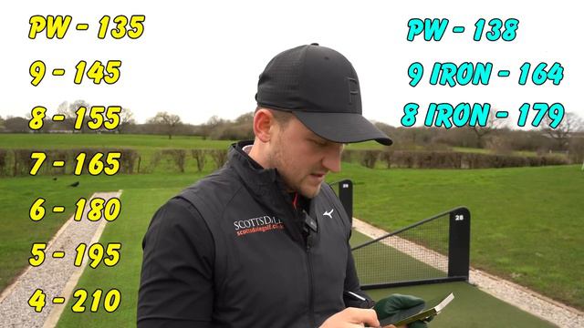 99% Of Golfers SHOULD Use These NEW “CHEAP” Irons! смотреть онлайн