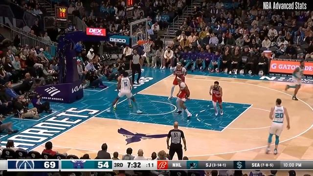 Brandon Miller 15 pts 3 ast 1 stl vs Washington Wizards | 2023-11-22 смотреть онлайн