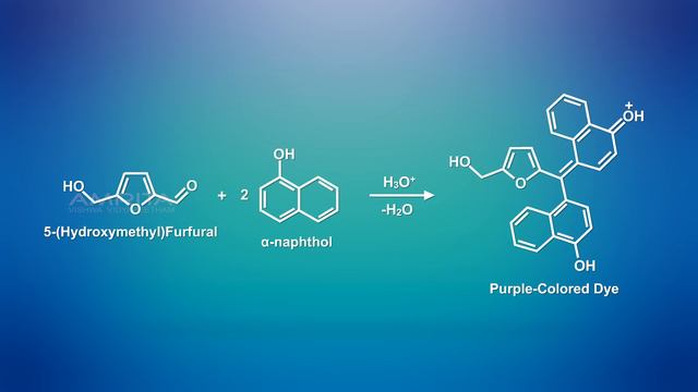 Qualitative Analysis of Carbohydrates - MeitY OLabs смотреть онлайн