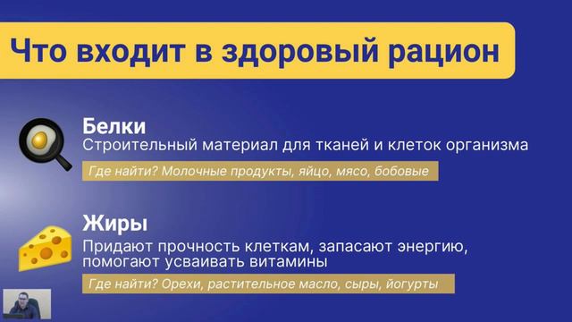 правильное питание смотреть онлайн