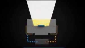 Галилео. Светодиоды